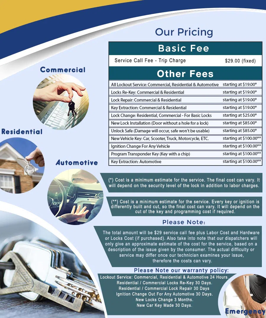 Brookline Locksmith Service Brookline, MA 617-826-6165 - price-ls